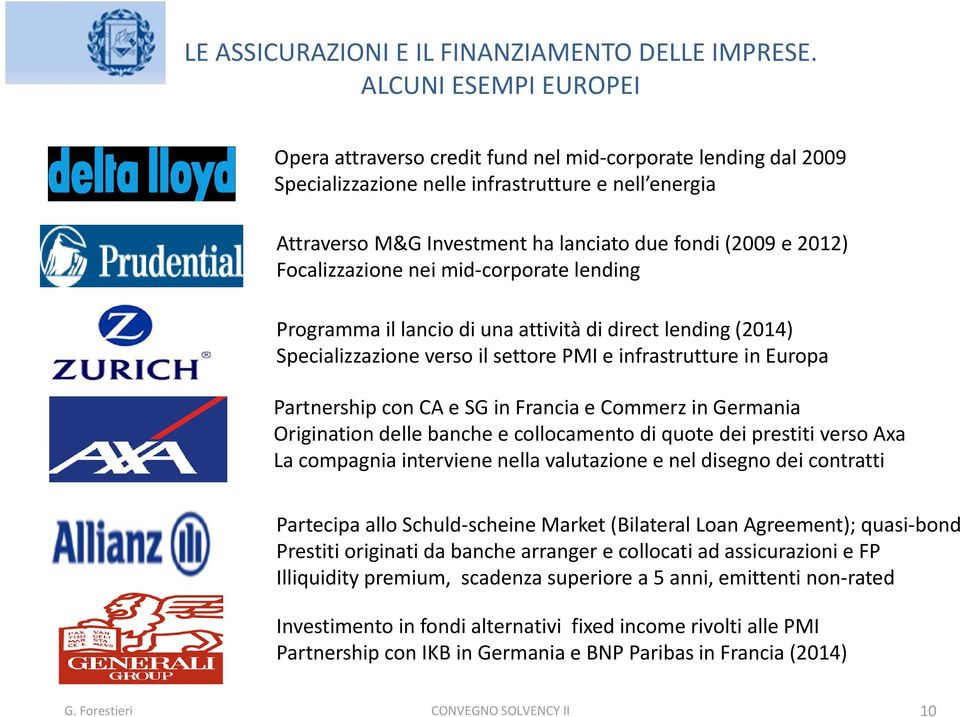 2012) Focalizzazione nei mid corporate lending Programma il lancio di una attività di direct lending (2014) Specializzazione verso il settore PMI e infrastrutture in Europa Partnership con CA e SG in