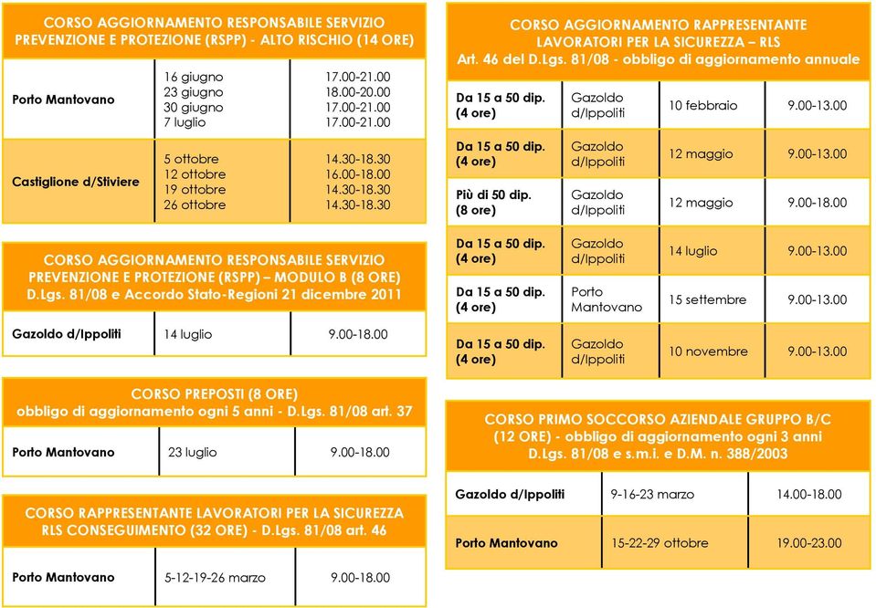 (8 ore) 10 febbraio 9.00-13.00 12 maggio 9.00-13.00 12 maggio 9.00-18.00 CORSO AGGIORNAMENTO RESPONSABILE SERVIZIO PREVENZIONE E PROTEZIONE (RSPP) MODULO B (8 ORE) D.Lgs.