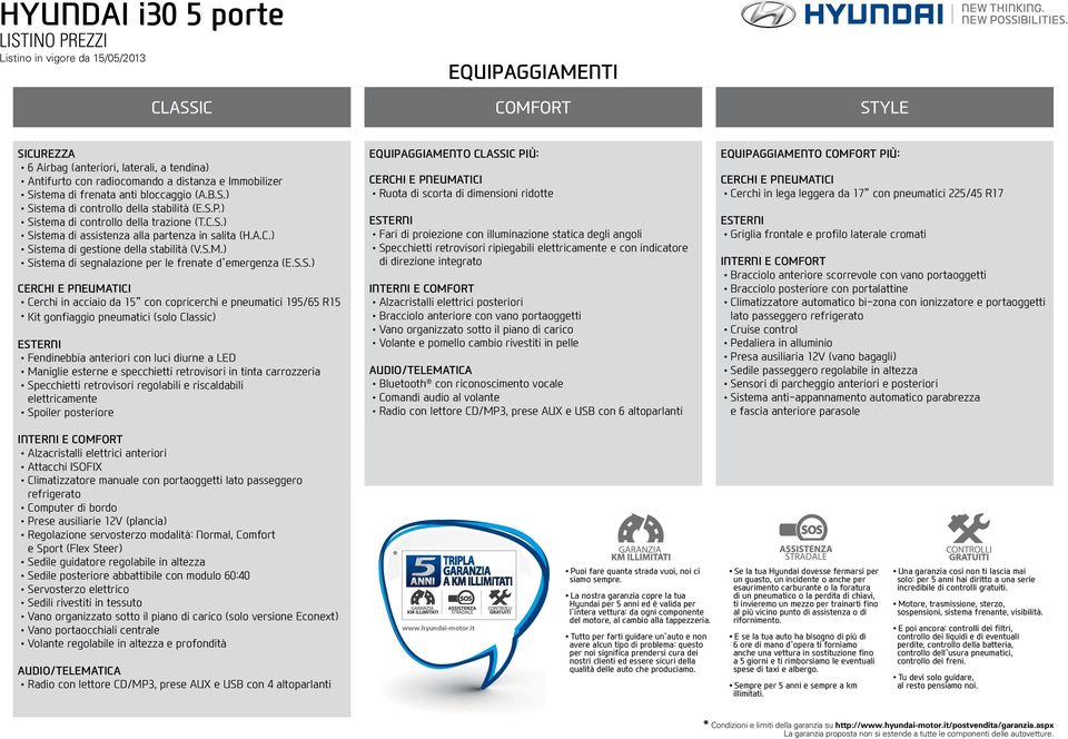 http://www.hyundai-motor.it/postvendita/garanzia.