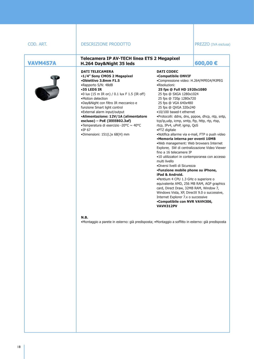 5 (IR off) Motion detection Day&Night con filtro IR meccanico e funzione Smart light control External alarm input/output Alimentazione: 12V/1A (alimentatore escluso) PoE (IEEE802.