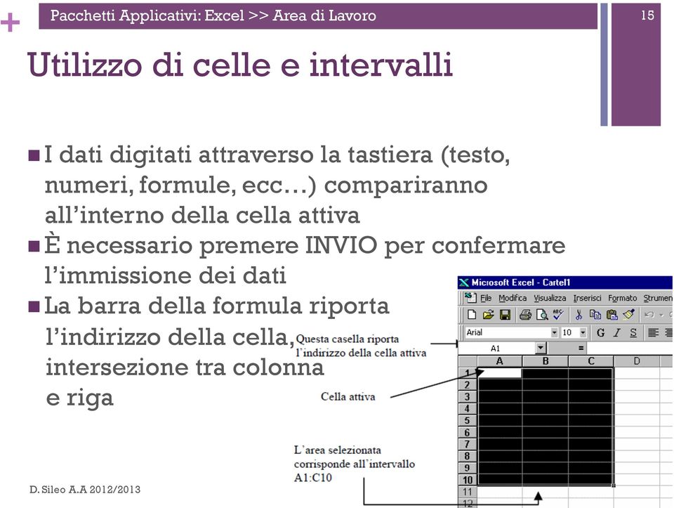 cella attiva n È necessario premere INVIO per confermare l immissione dei dati n La barra