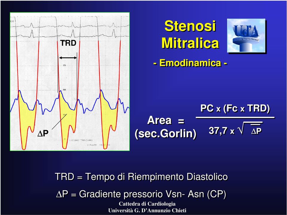 gorlin) PC x (Fc x TRD) 37,7 x P TRD =