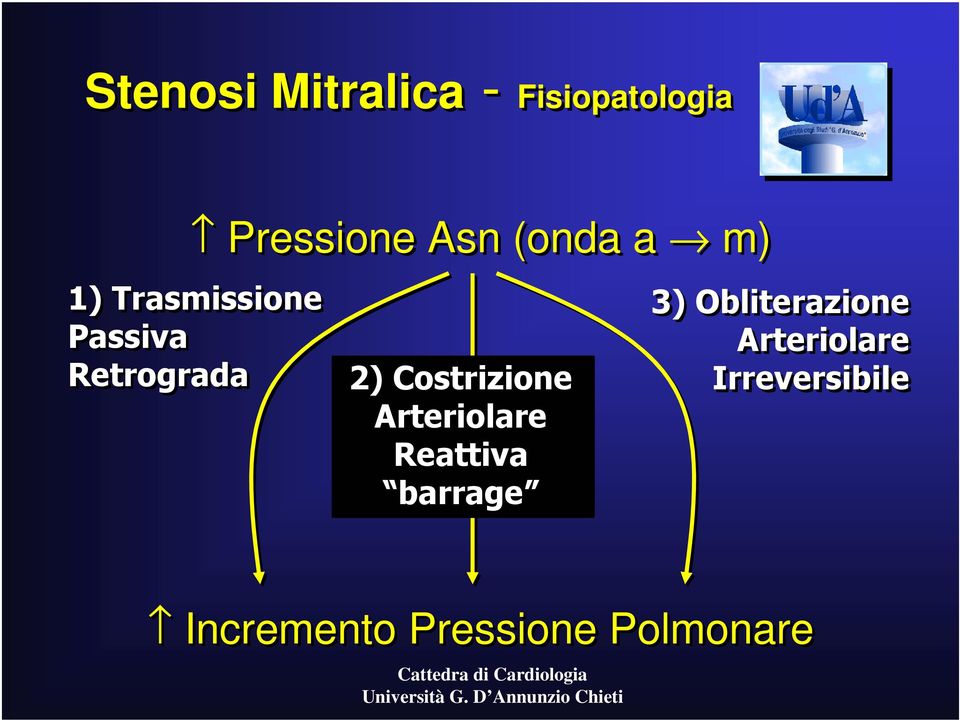 Costrizione Arteriolare Reattiva barrage 3)