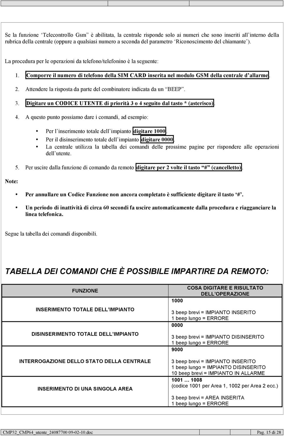 Comporre il numero di telefono della SIM CARD inserita nel modulo GSM della centrale d allarme. 2. Attendere la risposta da parte del combinatore indicata da un BEEP. 3.