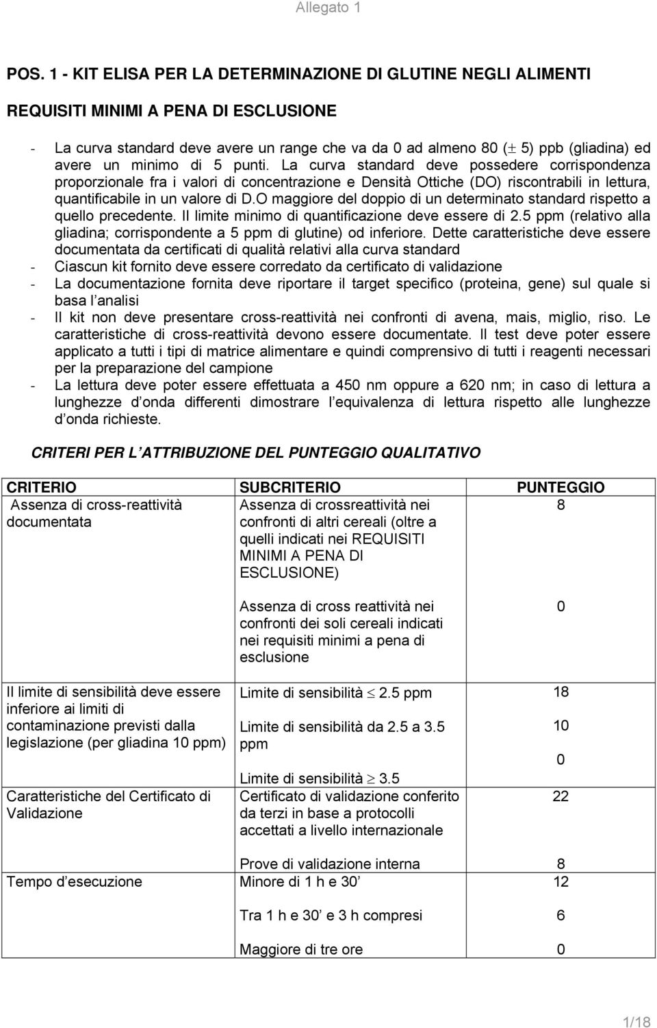 O maggiore del doppio di un determinato standard rispetto a quello precedente. Il limite minimo di quantificazione deve essere di 2.