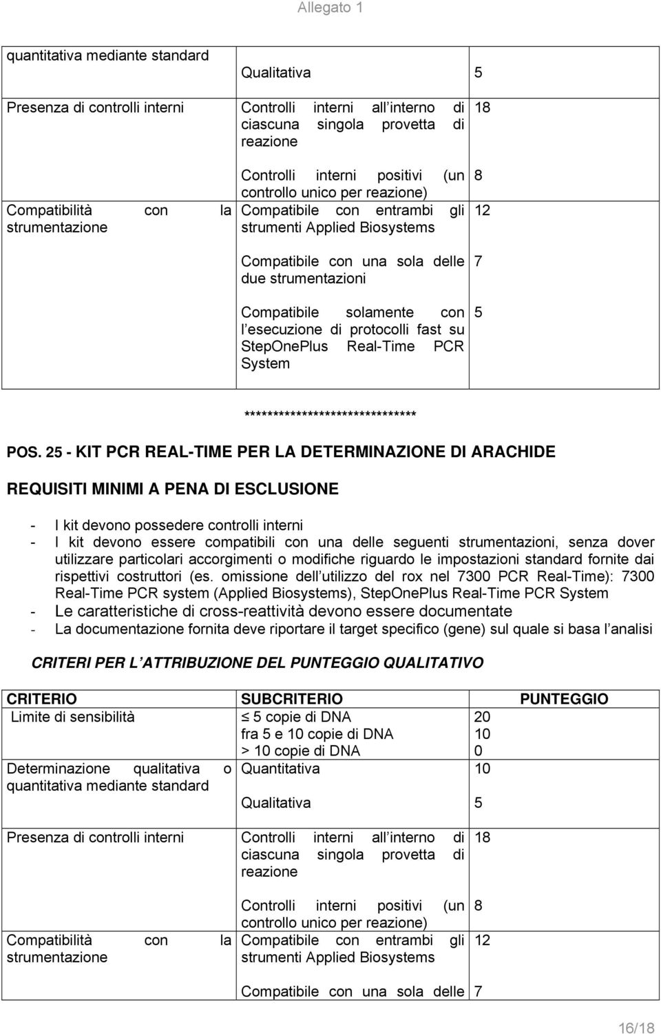 compatibili con una delle seguenti strumentazioni, senza dover rispettivi