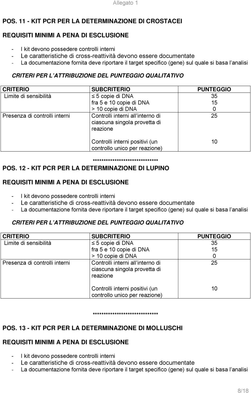 - KIT PCR PER LA DETERMINAZIONE DI LUPINO fra e  13 - KIT