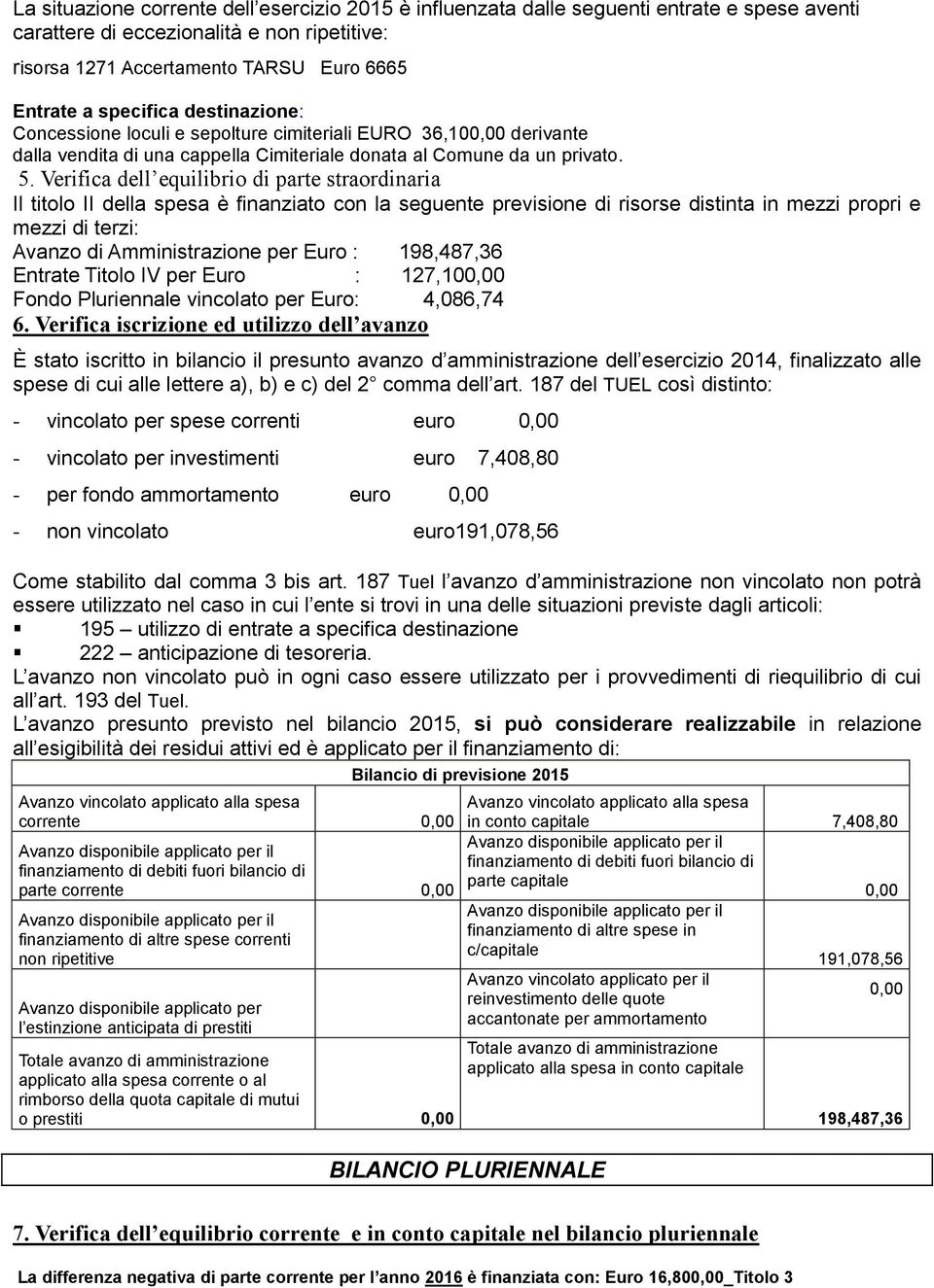 Verifica dell equilibrio di parte straordinaria Il titolo II della spesa è finanziato con la seguente previsione di risorse distinta in mezzi propri e mezzi di terzi: Avanzo di Amministrazione per