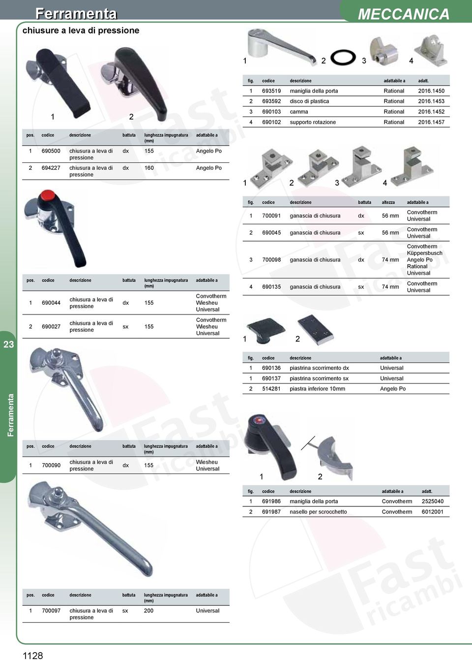 codice descrizione battuta altezza adattabile a 70009 ganascia di chiusura dx 56 mm Convotherm Universal 690045 ganascia di chiusura sx 56 mm Convotherm Universal pos.