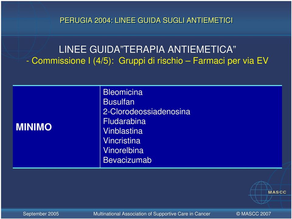 Farmaci per via EV MINIMO Bleomicina Busulfan