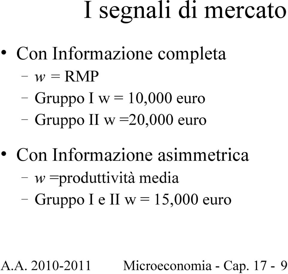 Informazione asimmetrica w =produttività media Gruppo I