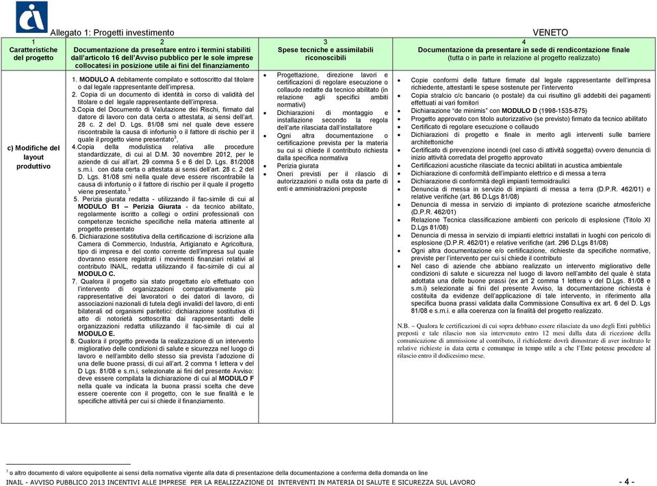 MODULO A debitamente compilato e sottoscritto dal titolare o dal legale rappresentante dell impresa. 2.