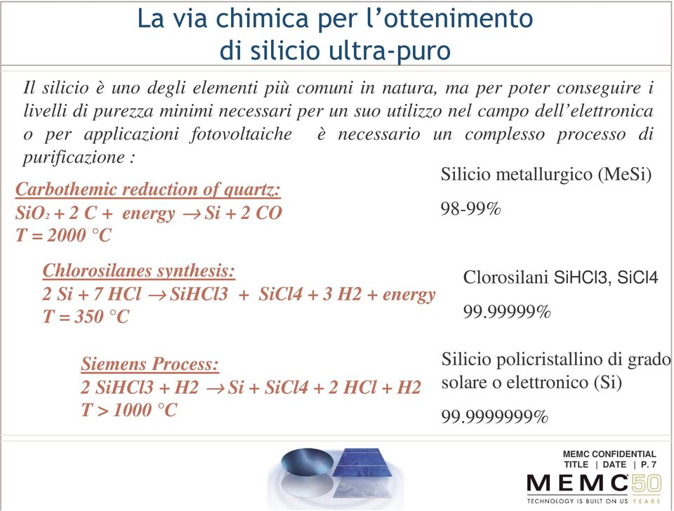 Carbothemic reduction of quartz: SiO2 + 2 C + energy Si + 2 CO 98-99% T = 2000 C Chlorosilanes synthesis: 2 Si + 7 HCl SiHCl3 + SiCl4 + 3 H2 + energy T = 350 C