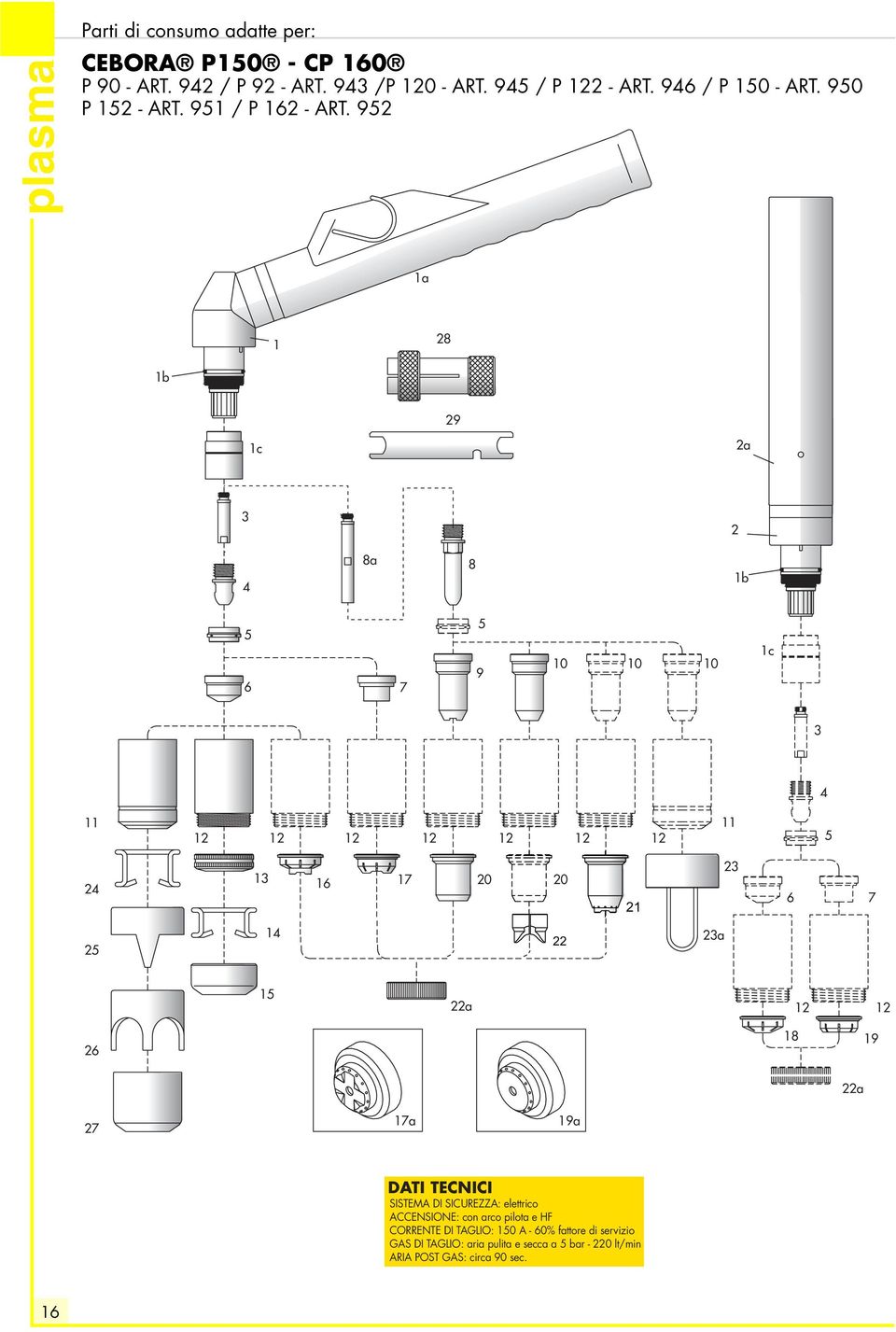 9 a 8 b 9 c a 8a 8 b 7 9 0 0 0 c 7 0 0 7 a a 8 9 a 7 7a 9a DATI TECNICI SISTEMA DI SICUREZZA: