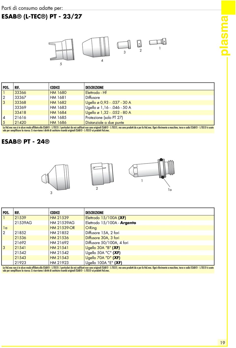 I particolari da noi codificati non sono originali ESAB - L-TEC, ma sono prodotti da e per la Hol.mec.