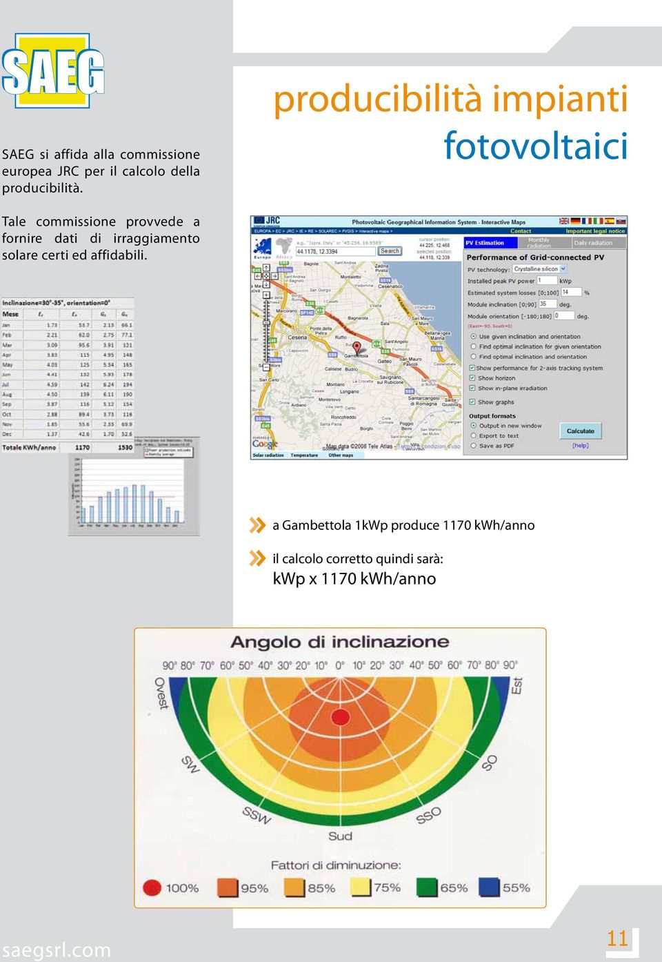 producibilità impianti fotovoltaici Tale commissione provvede a fornire