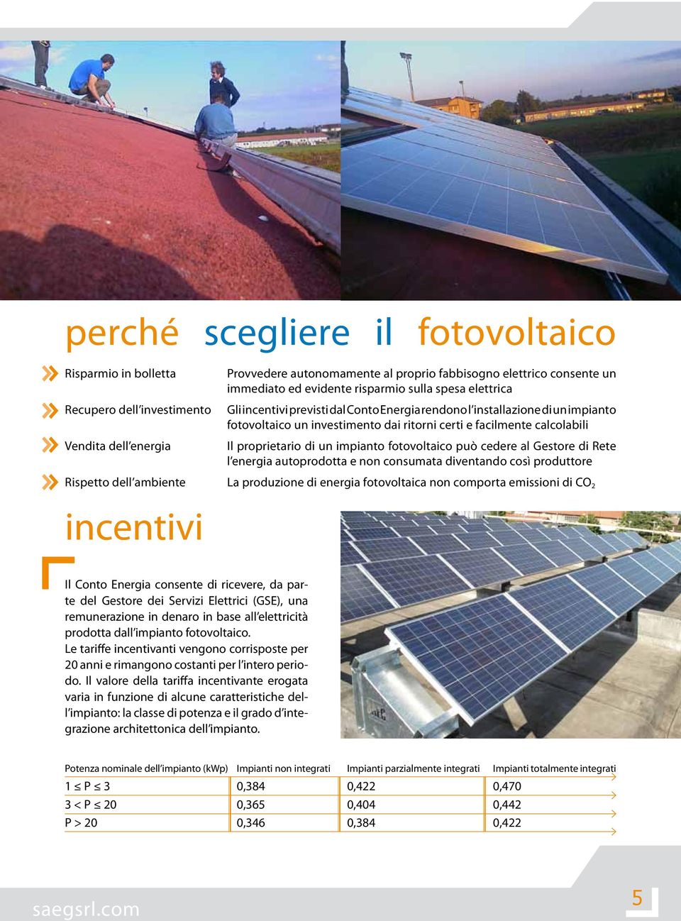 di un impianto fotovoltaico può cedere al Gestore di Rete l energia autoprodotta e non consumata diventando così produttore Rispetto dell ambiente La produzione di energia fotovoltaica non comporta