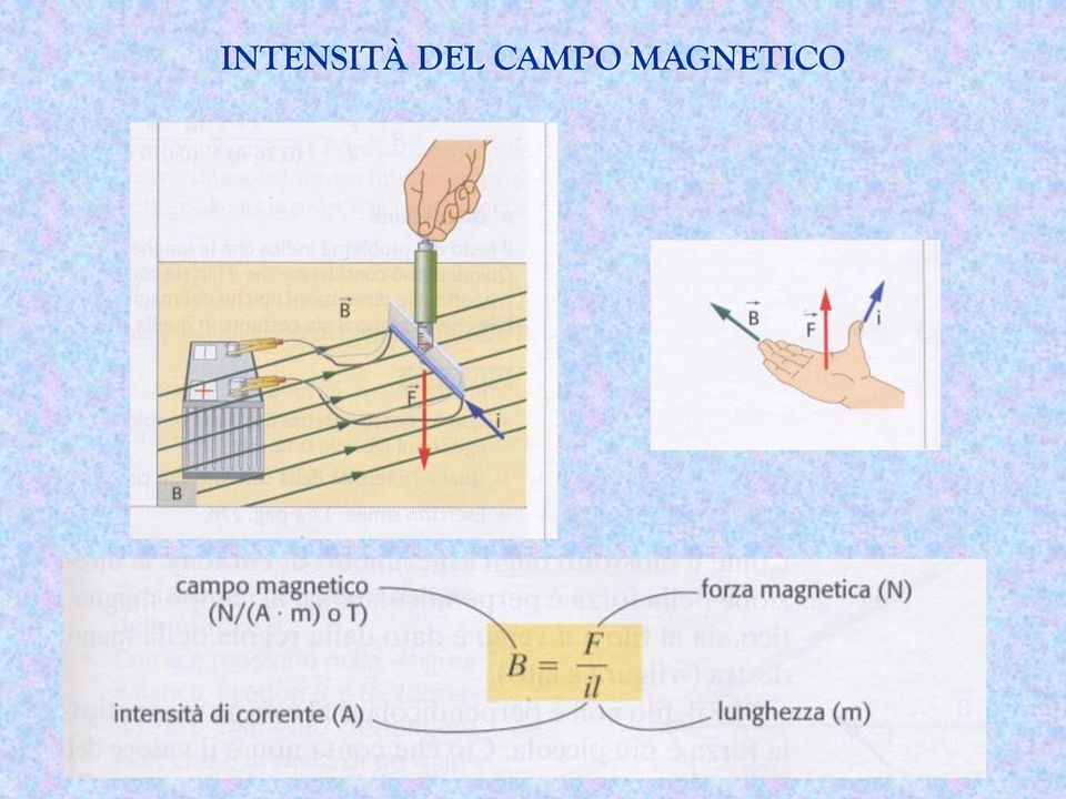 MAGNETICO