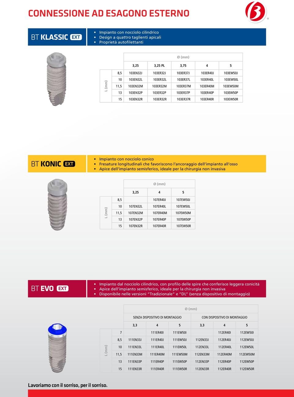 103ER40R 103EW50R BT KONIC EXT Impianto con nocciolo conico Fresature longitudinali che favoriscono l ancoraggio dell impianto all osso Apice dell impianto semisferico, ideale per la chirurgia non