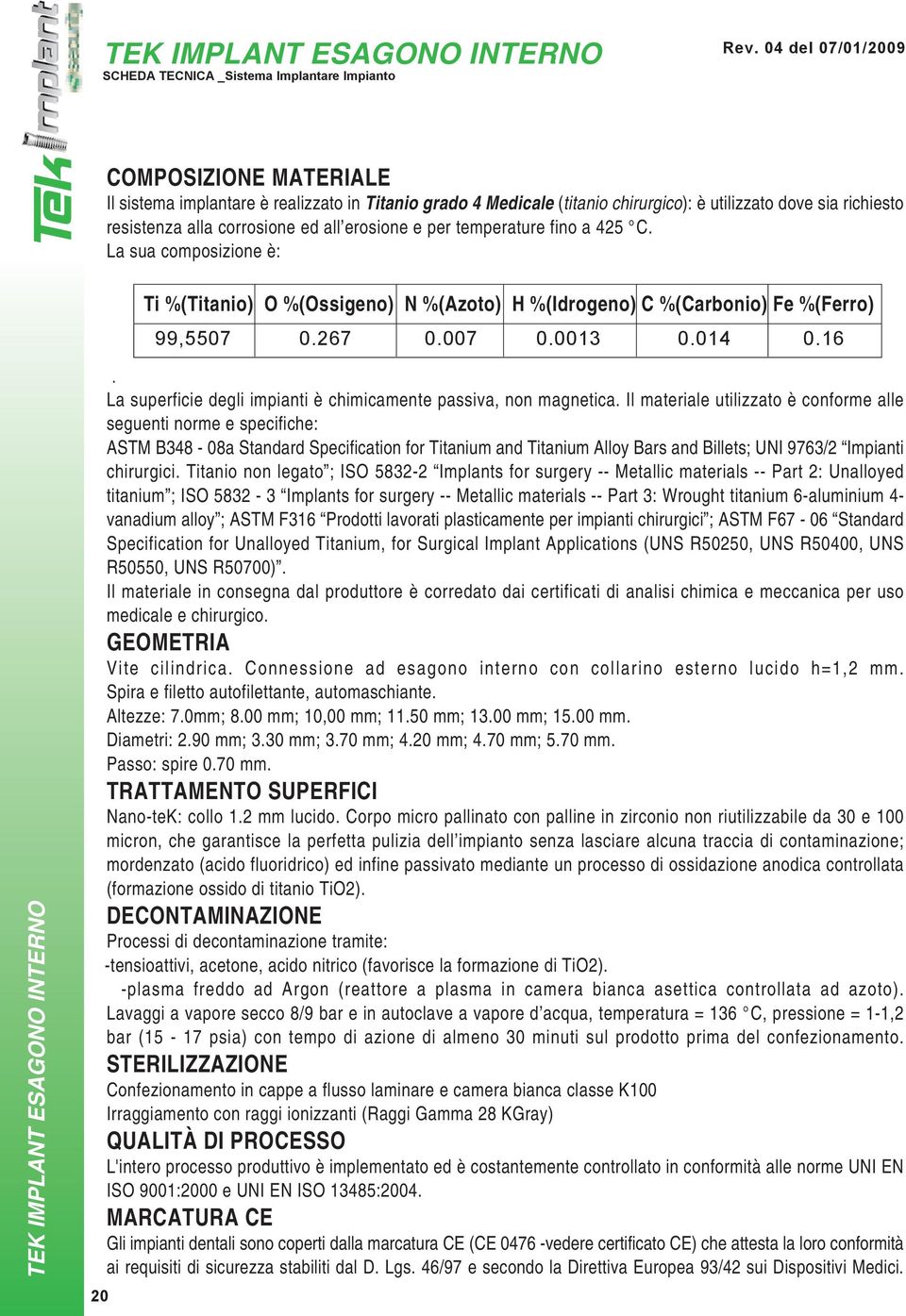 erosione e per temperature fino a 425 C. La sua composizione è: Ti %(Titanio) O %(Ossigeno) N %(Azoto) H %(Idrogeno) C %(Carbonio) Fe %(Ferro) 99,5507 0.267 0.007 0.0013 0.014 0.