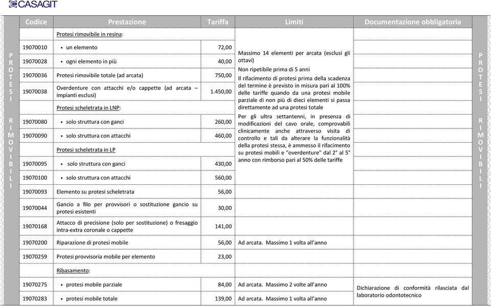 450,00 19070080 solo struttura con ganci 260,00 19070090 solo struttura con attacchi 460,00 rotesi scheletrata in 19070095 solo struttura con ganci 430,00 19070100 solo struttura con attacchi 560,00