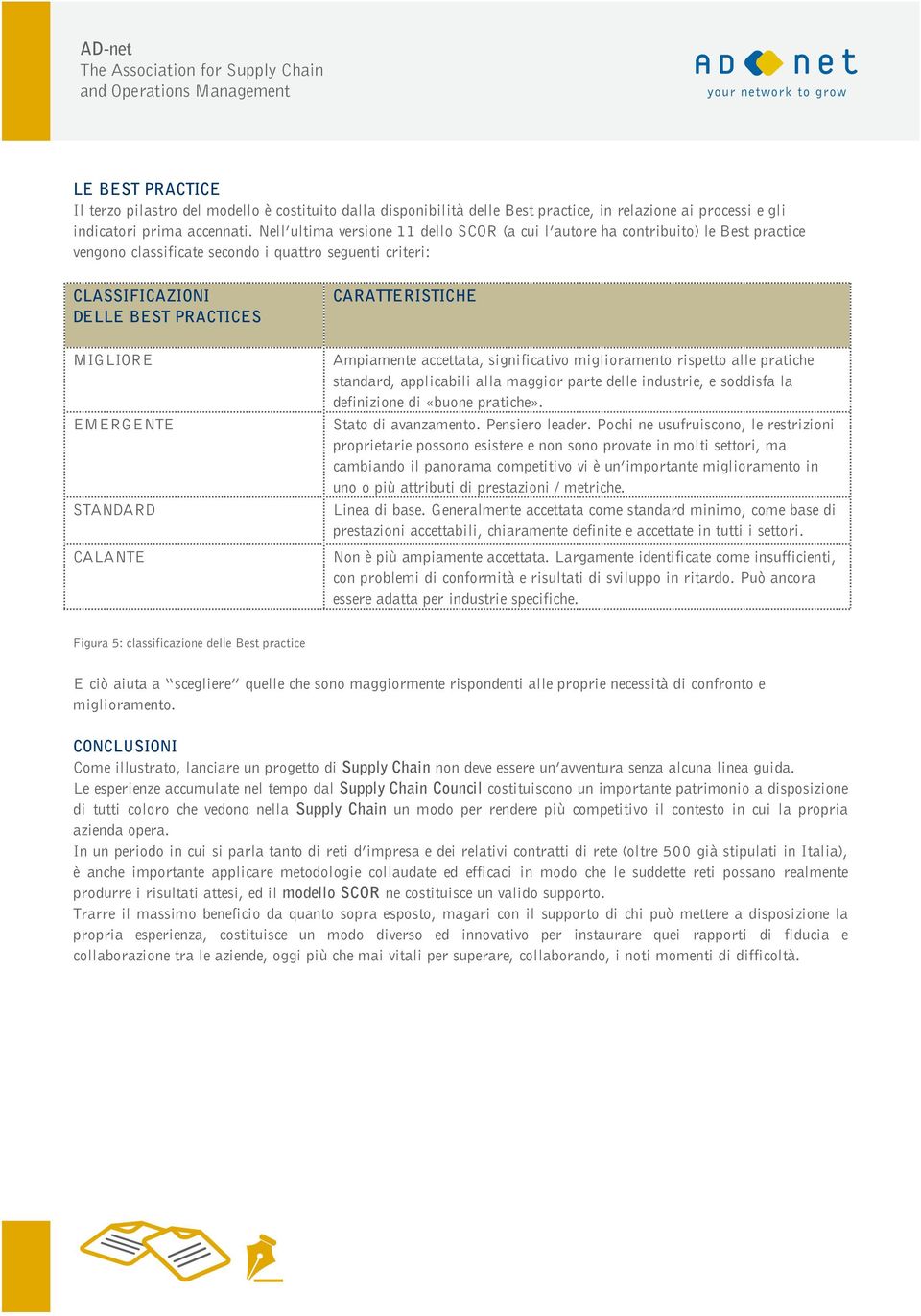 MIGLIORE EMERGENTE STANDARD CALANTE Ampiamente accettata, significativo miglioramento rispetto alle pratiche standard, applicabili alla maggior parte delle industrie, e soddisfa la definizione di