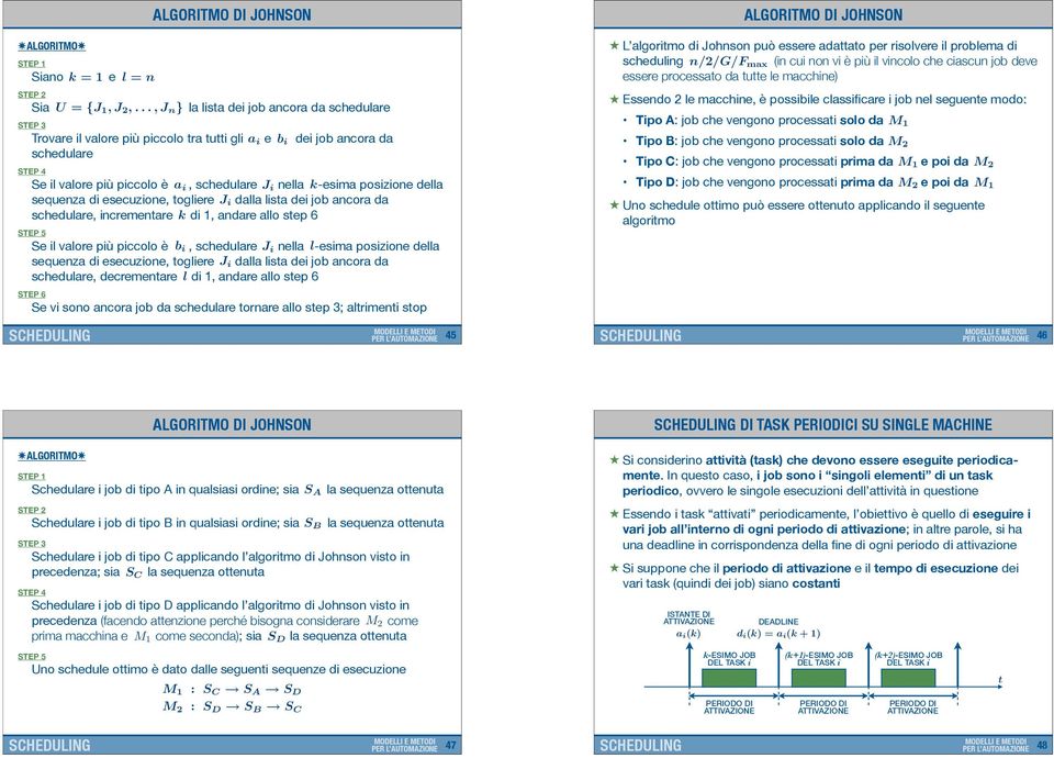 della sequenza di esecuzione, ogliere J i dalla lisa dei job ancora da schedulare, incremenare k di 1, andare allo sep 6 STEP 5 b i Se il valore più piccolo è, schedulare J i nella l-esima posizione