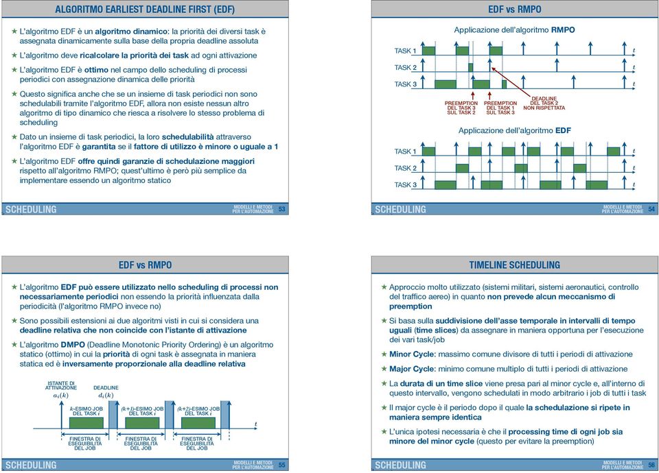 Queso significa anche che se un insieme di ask periodici non sono schedulabili ramie l algorimo EDF, allora non esise nessun alro algorimo di ipo dinamico che riesca a risolvere lo sesso problema di