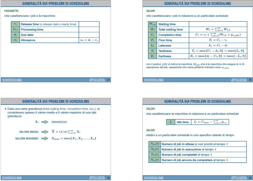 F i = i r i L i Laeness L i = i d i T i Tardiness T i = max{ i d i, 0} = max{l i, 0} E i Earliness E i = max{d i i, 0} = max{ L i, 0} con il pedice j(k) si indica la macchina M j(k) che è la macchina