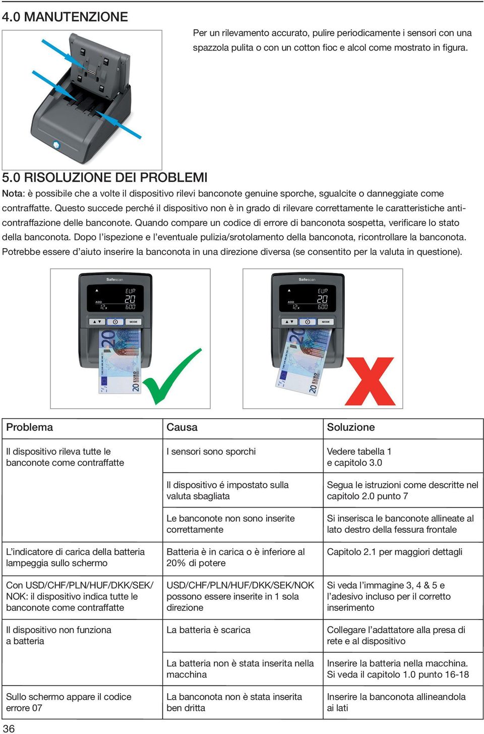 Questo succede perché il dispositivo non è in grado di rilevare correttamente le caratteristiche anticontraffazione delle banconote.