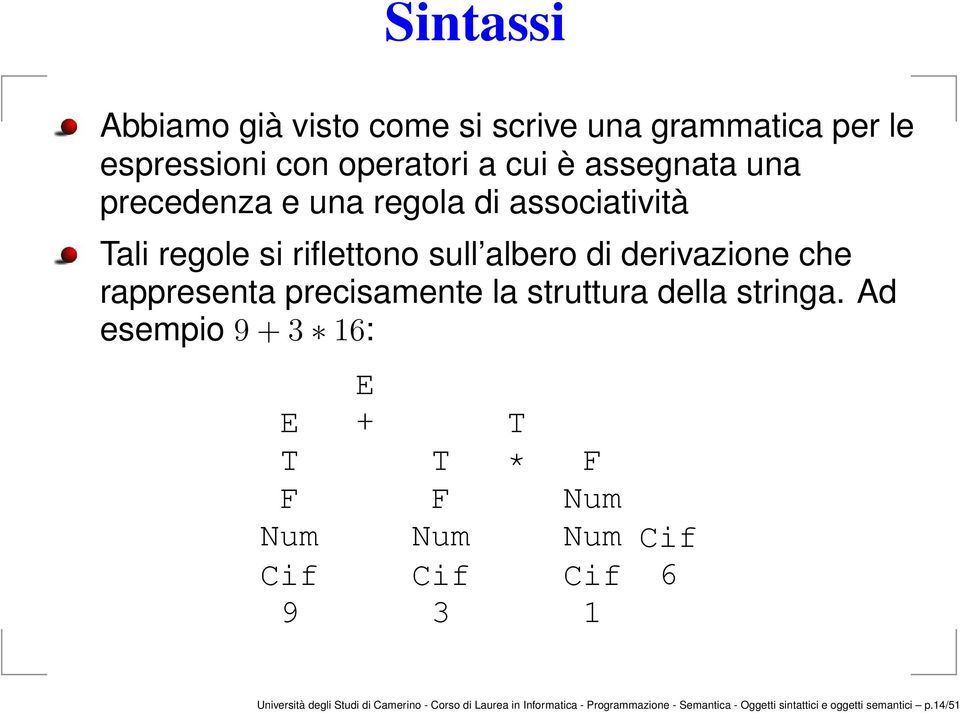 struttura della stringa.