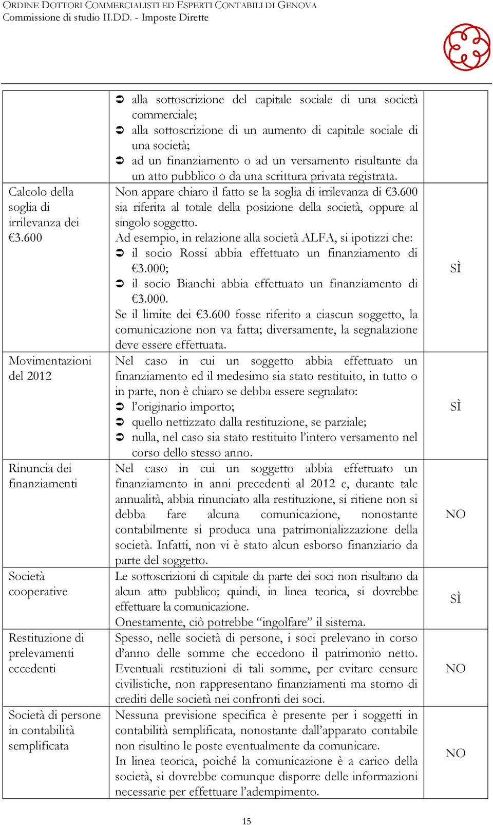 sociale di una società commerciale; alla sottoscrizione di un aumento di capitale sociale di una società; ad un finanziamento o ad un versamento risultante da un atto pubblico o da una scrittura