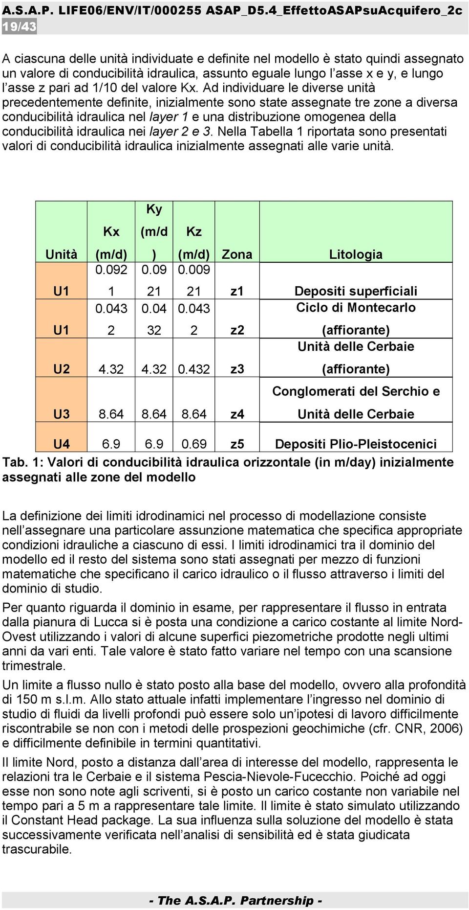 Ad individuare le diverse unità precedentemente definite, inizialmente sono state assegnate tre zone a diversa conducibilità idraulica nel layer 1 e una distribuzione omogenea della conducibilità