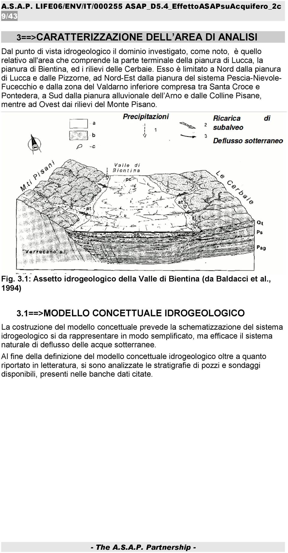 Esso è limitato a Nord dalla pianura di Lucca e dalle Pizzorne, ad Nord-Est dalla pianura del sistema Pescia-NievoleFucecchio e dalla zona del Valdarno inferiore compresa tra Santa Croce e Pontedera,