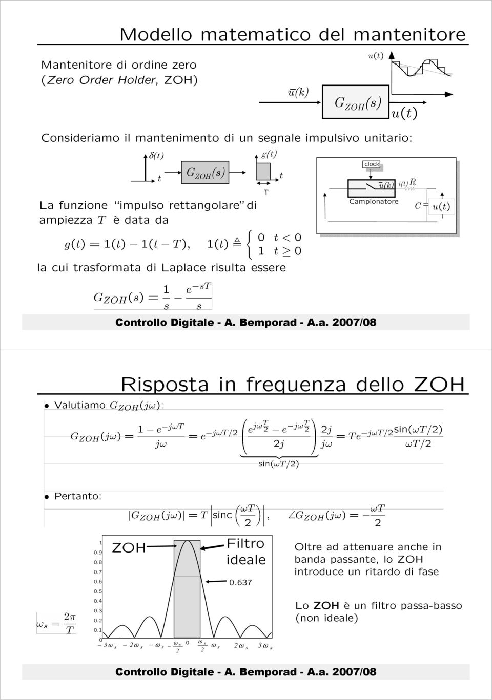 Laplace risulta essere Risposta in frequenza dello ZOH 1 0.9 0.8 0.7 0.6 0.5 ZOH Filtro ideale 0.