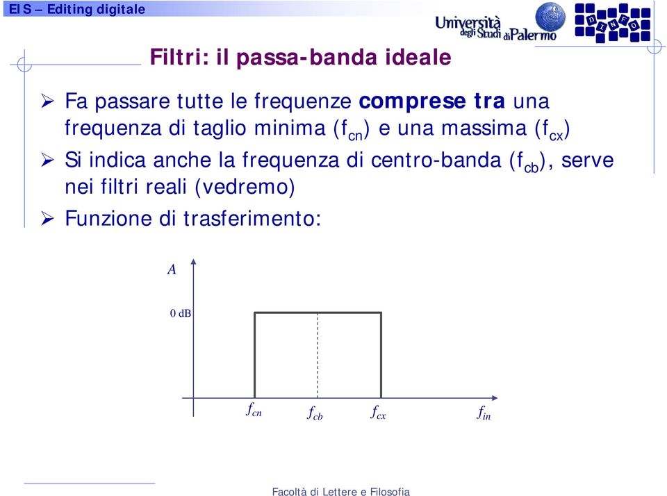 indica anche la frequenza di centro-banda (f cb ), serve nei filtri