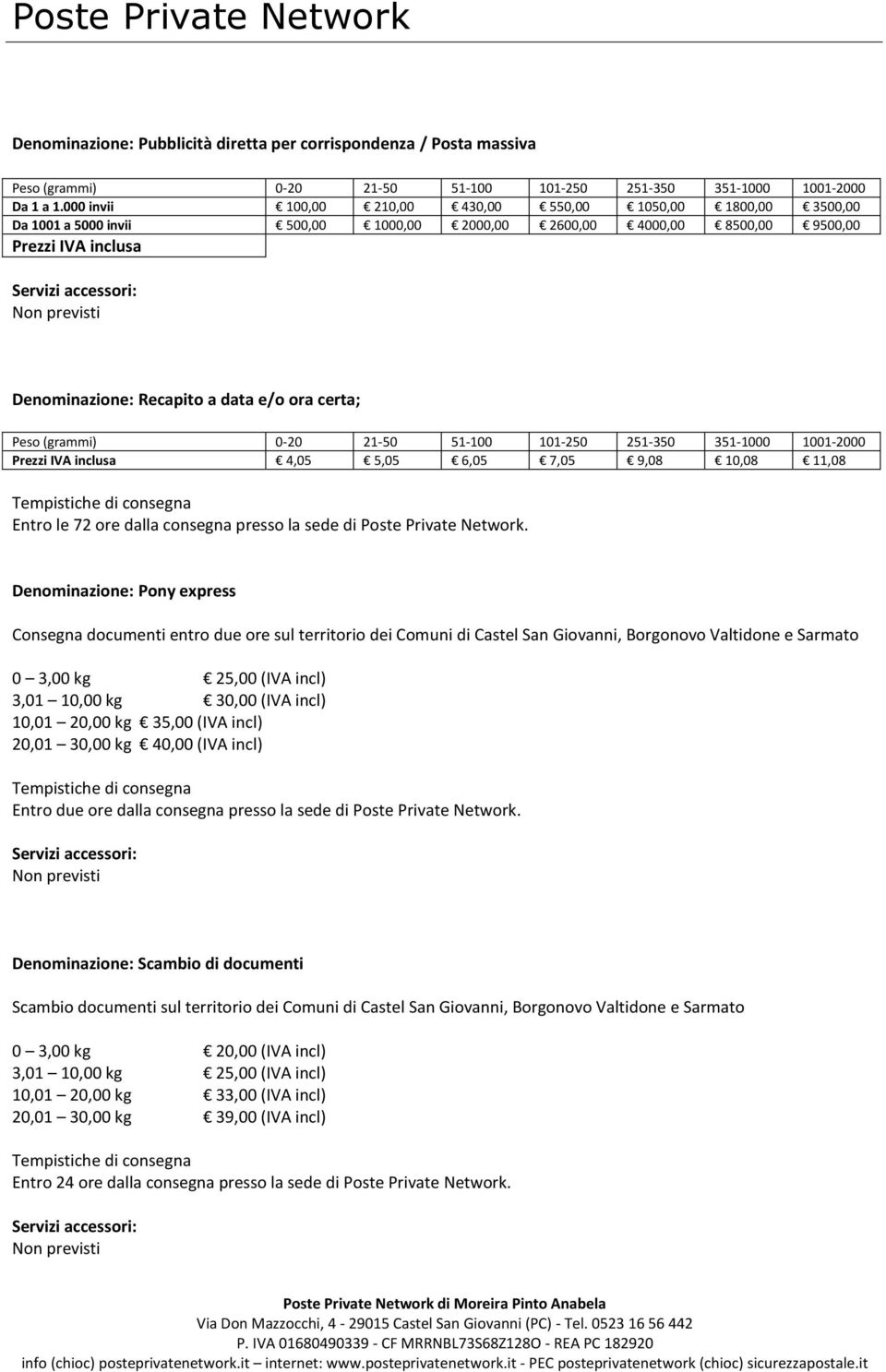 data e/o ora certa; Peso (grammi) 0-20 21-50 51-100 101-250 251-350 351-1000 1001-2000 Prezzi IVA inclusa 4,05 5,05 6,05 7,05 9,08 10,08 11,08 Tempistiche di consegna Entro le 72 ore dalla consegna