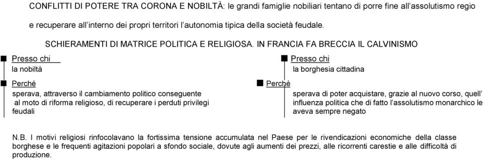 IN FRANCIA FA BRECCIA IL CALVINISMO Presso chi Presso chi la nobiltà la borghesia cittadina Perché Perché sperava, attraverso il cambiamento politico conseguente sperava di poter acquistare, grazie