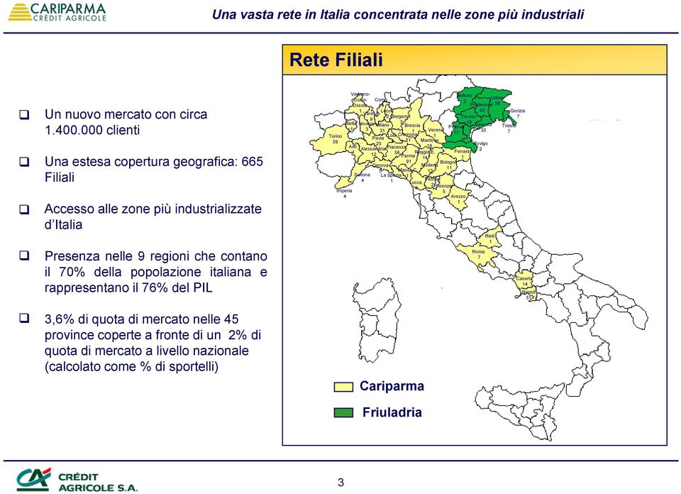 del PIL 3,6% di quota di mercato nelle 45 province coperte a fronte di un 2% di quota di mercato a livello nazionale (calcolato come % di sportelli) Torino 39 Verbano- Cusio- Ossola Biella 1 Imperia