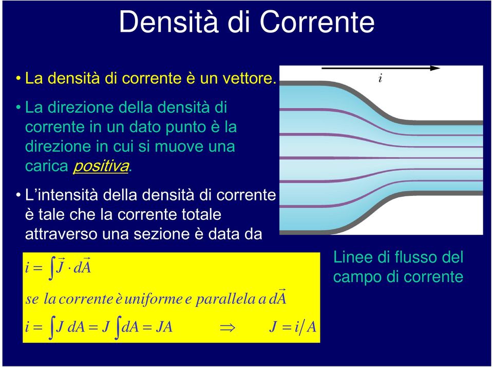 carica positiva.