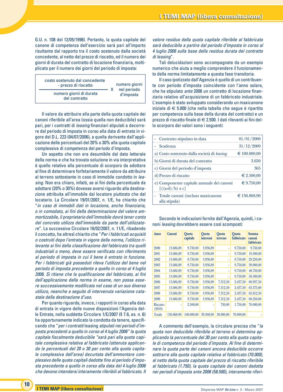 il numero dei giorni di durata del contratto di locazione finanziaria, moltiplicato per il numero dei giorni del periodo di imposta: costo sostenuto dal concedente - prezzo di riscatto numero giorni