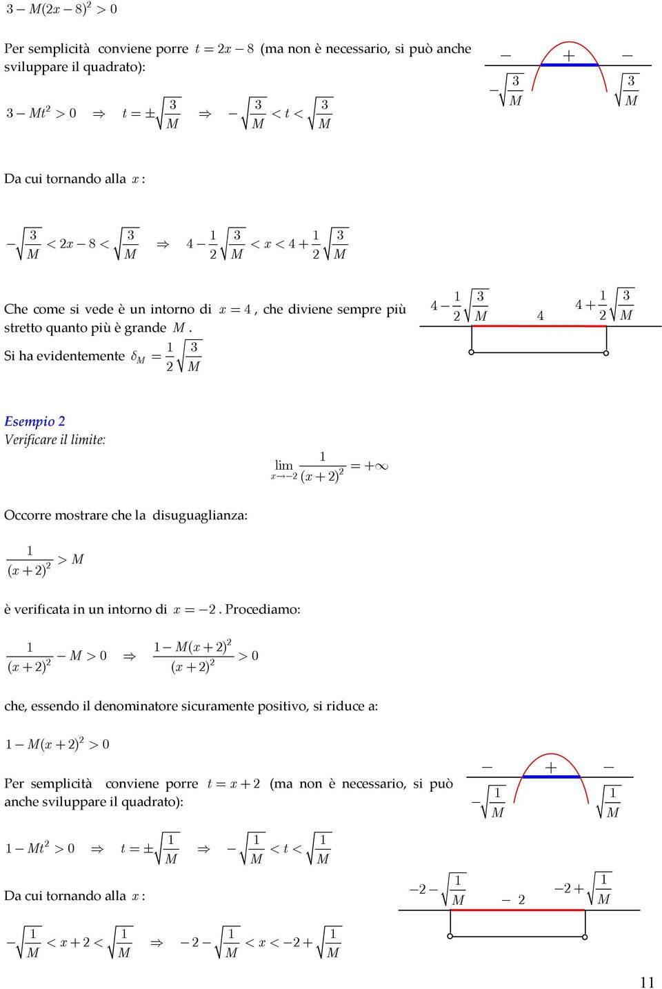 Si ha evidentemente δ = 4 4 4 Esempio lim x ( ) x = ( x ) > è verificata in un intorno di x=.