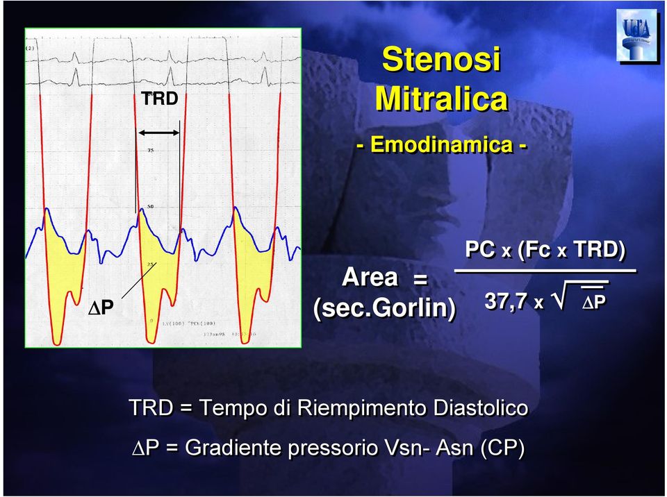 gorlin) PC x (Fc x TRD) 37,7 x ΔP TRD =