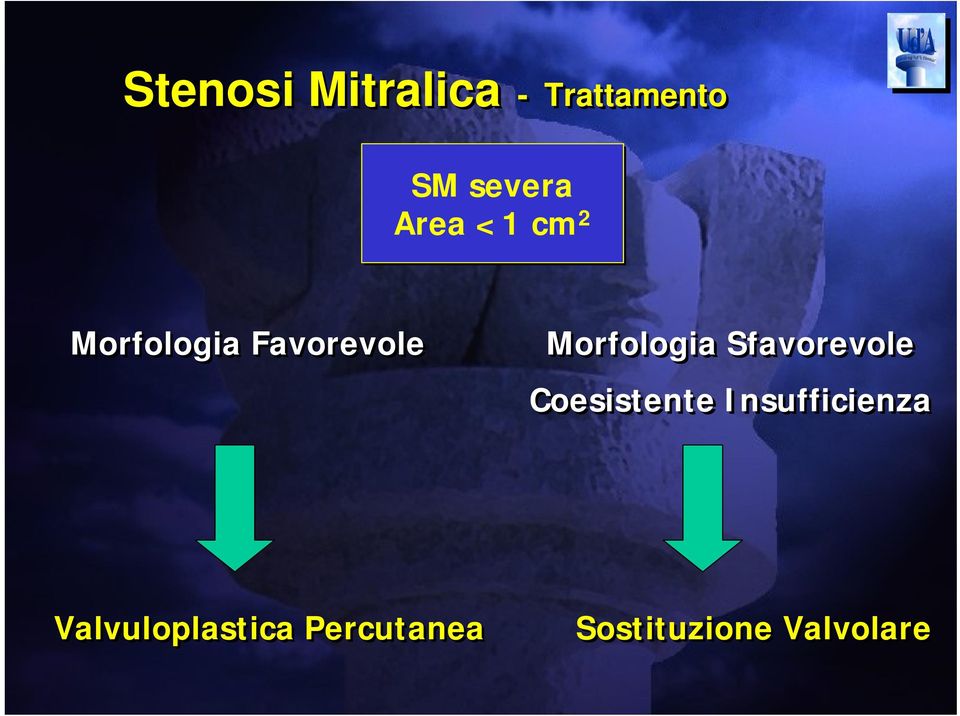 Morfologia Sfavorevole Coesistente