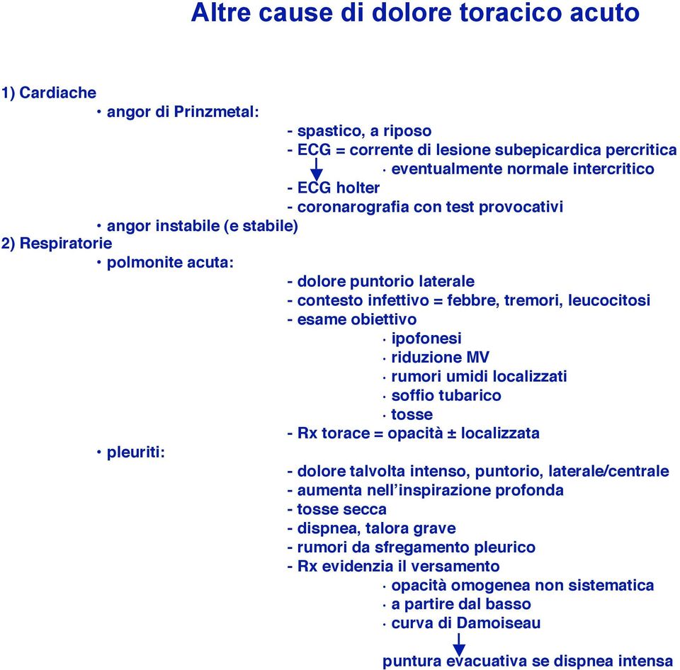 obiettivo ipofonesi riduzione MV rumori umidi localizzati soffio tubarico tosse - Rx torace = opacità ± localizzata - dolore talvolta intenso, puntorio, laterale/centrale - aumenta nell inspirazione