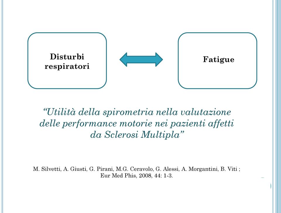 Sclerosi Multipla M. Silvetti, A. Giusti, G. Pirani, M.G. Ceravolo, G.