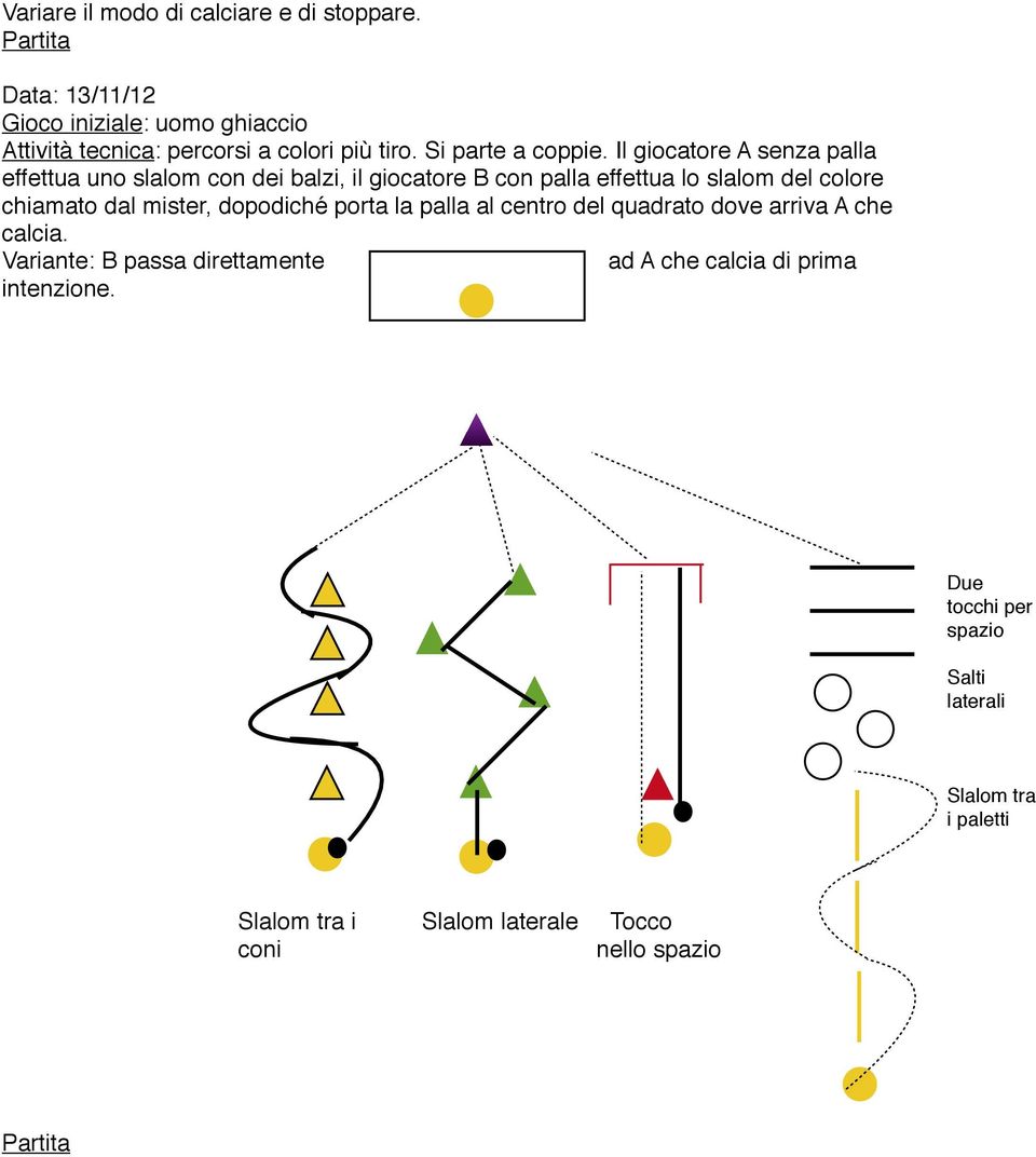 Il giocatore A senza palla effettua uno slalom con dei balzi, il giocatore B con palla effettua lo slalom del colore chiamato dal