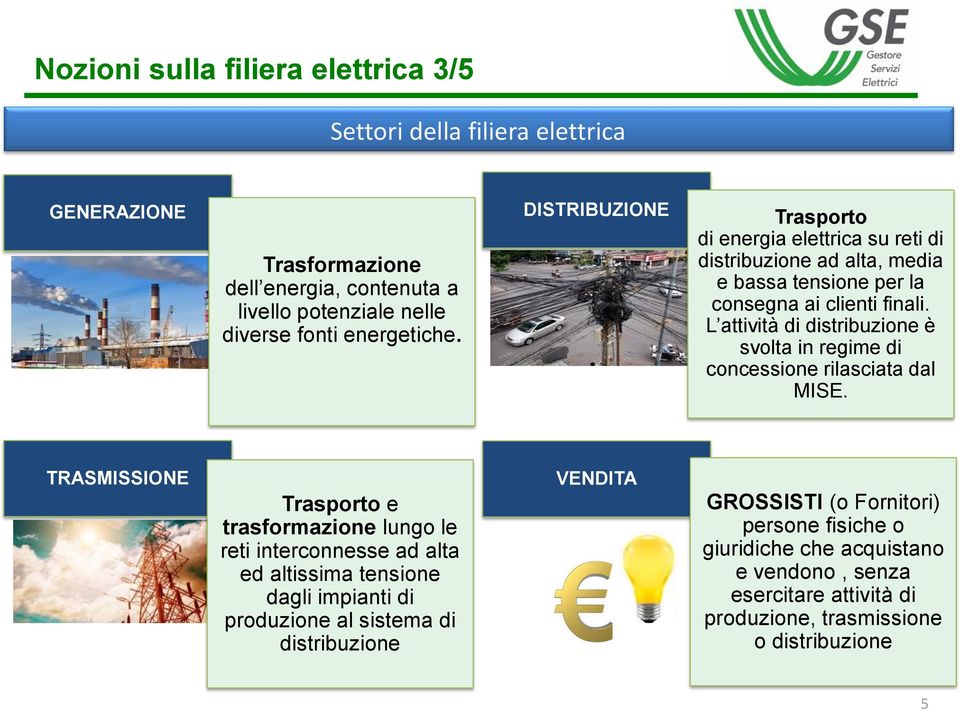 L attività di distribuzione è svolta in regime di concessione rilasciata dal MISE.