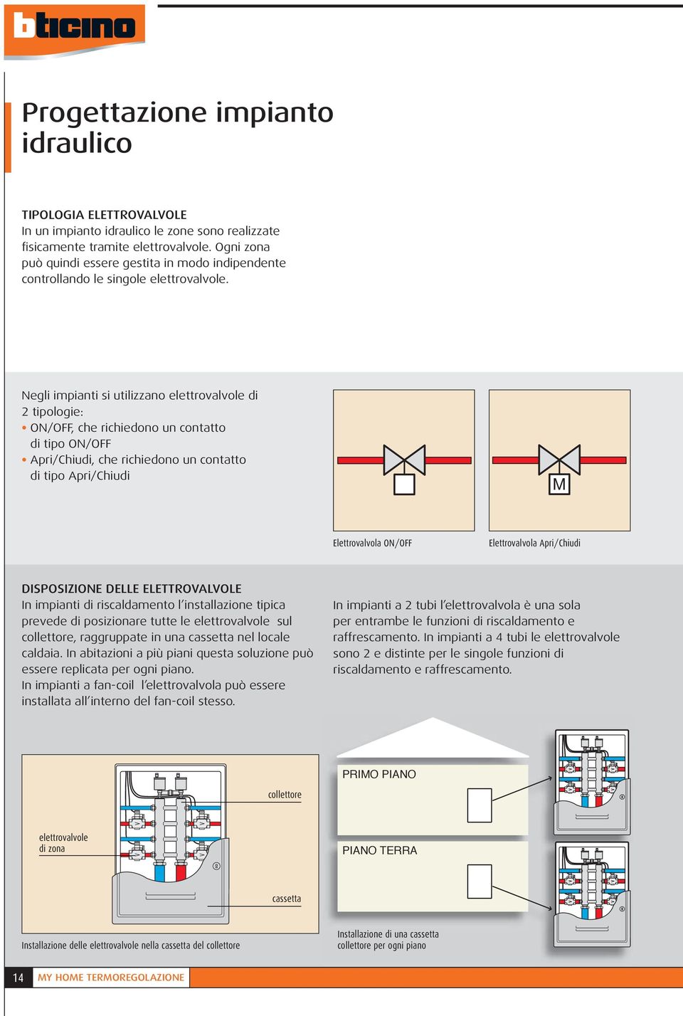 Negli impianti si utilizzano elettrovalvole di 2 tipologie: ON/OFF, che richiedono un contatto di tipo ON/OFF Apri/Chiudi, che richiedono un contatto di tipo Apri/Chiudi M Elettrovalvola ON/OFF