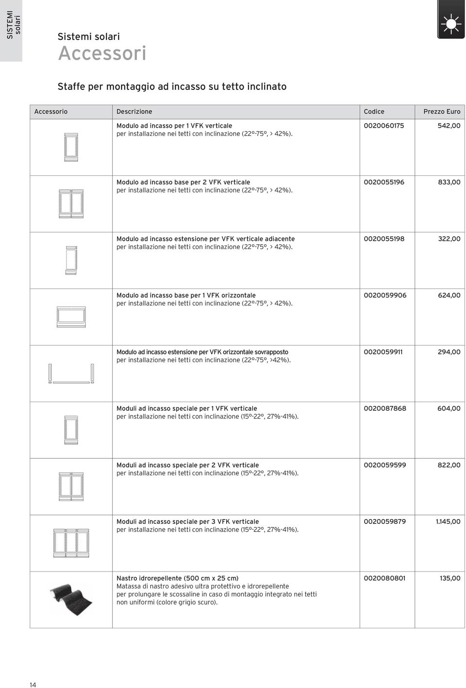 0020055196 833,00 Modulo ad incasso estensione per VFK verticale adiacente per installazione nei tetti con inclinazione (22-75, > 42%).